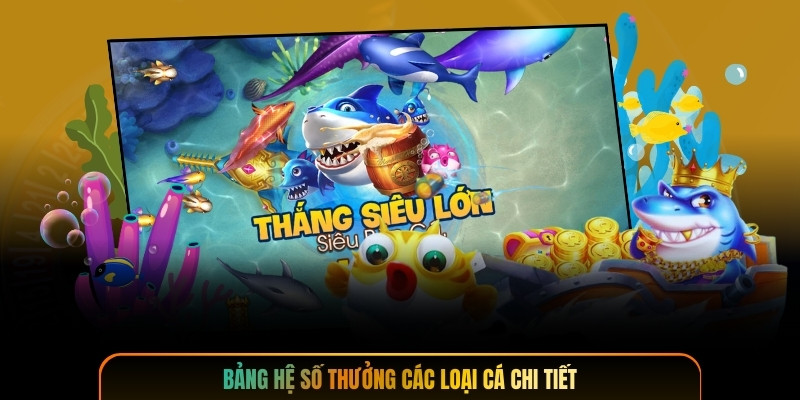 Bảng hệ số thưởng các loại cá chi tiết