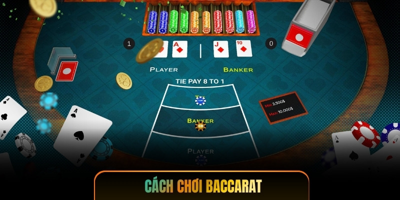 Cách Chơi Baccarat - Bí Quyết Chiến Thắng Từ Cao Thủ TG88